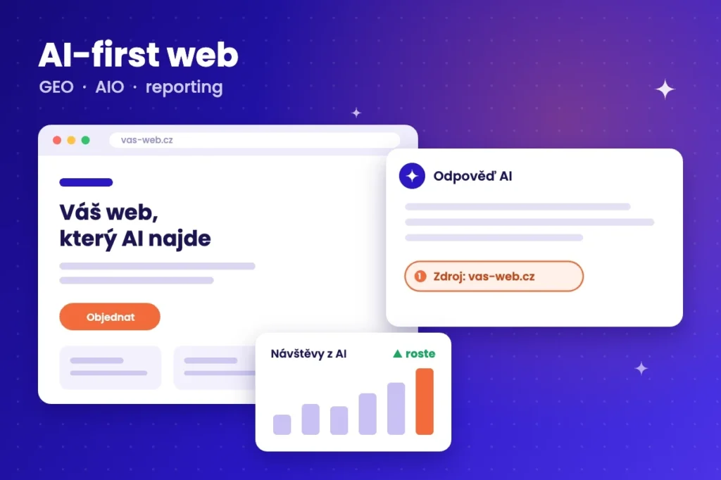 Tvorba www stránek online – AI-first web, GEO, AIO a reporting